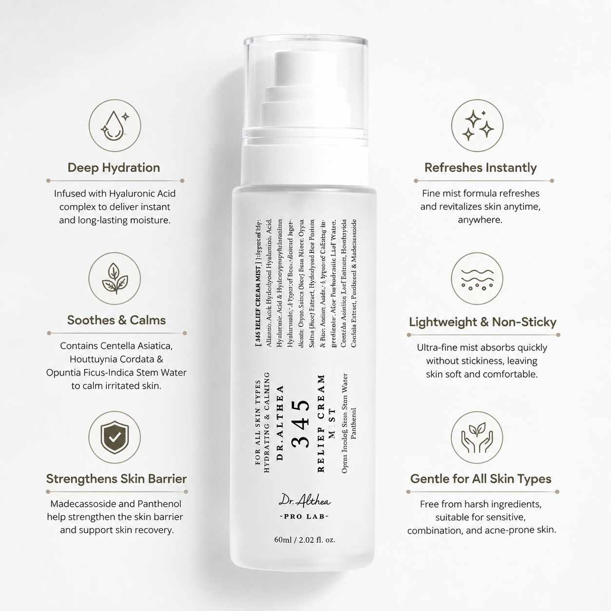 Dr. Althea 345 Relief Cream Mist 60ml