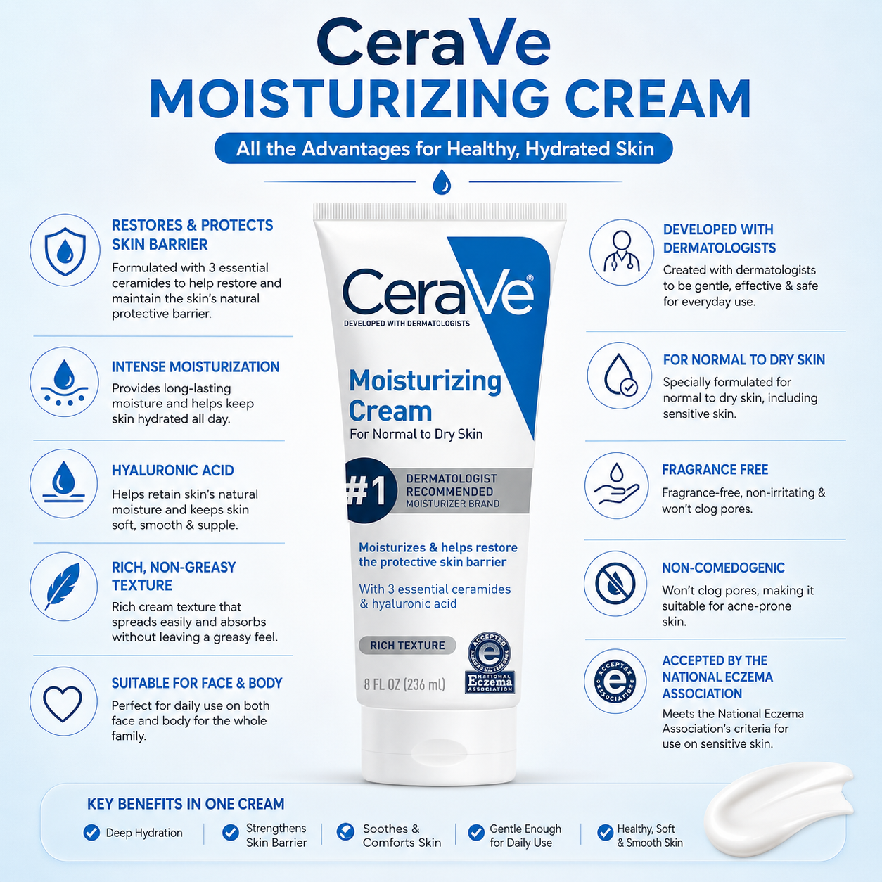 CeraVe Moisturizing Cream for Normal to Dry Skin 236ml