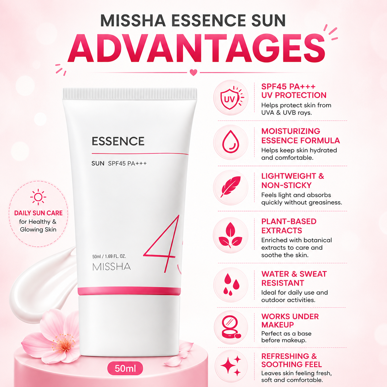 Missha All-Around Safe Block Essence Sun SPF45 PA+++ _ 50ml